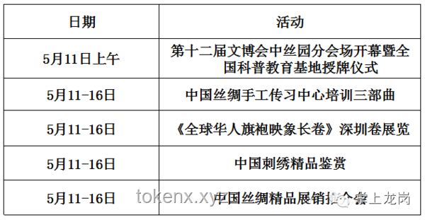 社区书记驾车冲突事件后，公职人员行为监管趋势预测